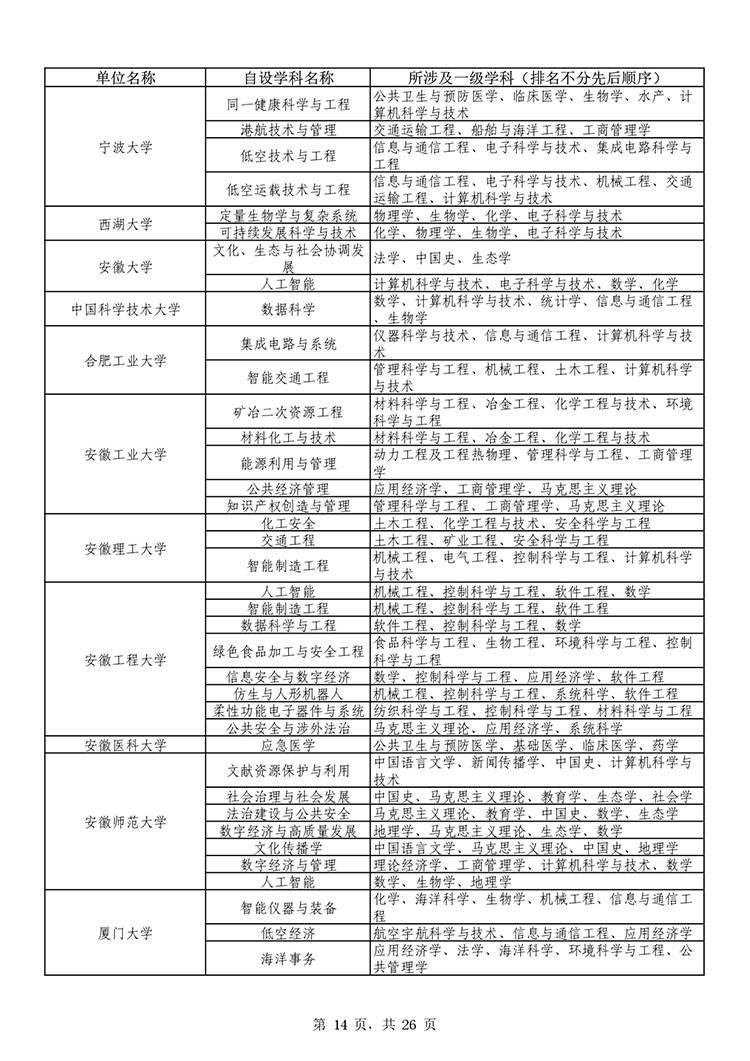 W020251011539381303990_page-0014