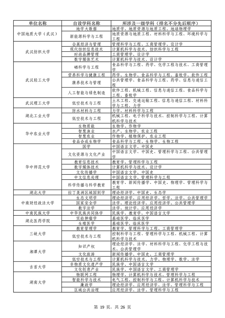 W020251011539381303990_page-0019