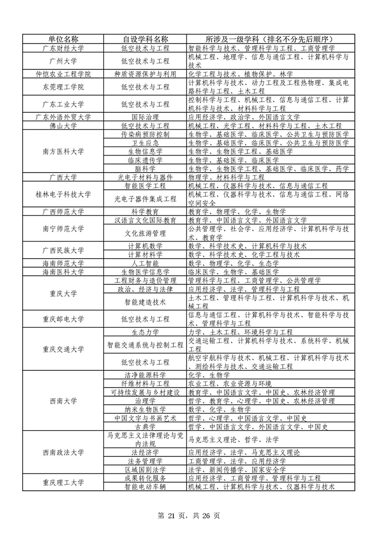 W020251011539381303990_page-0021