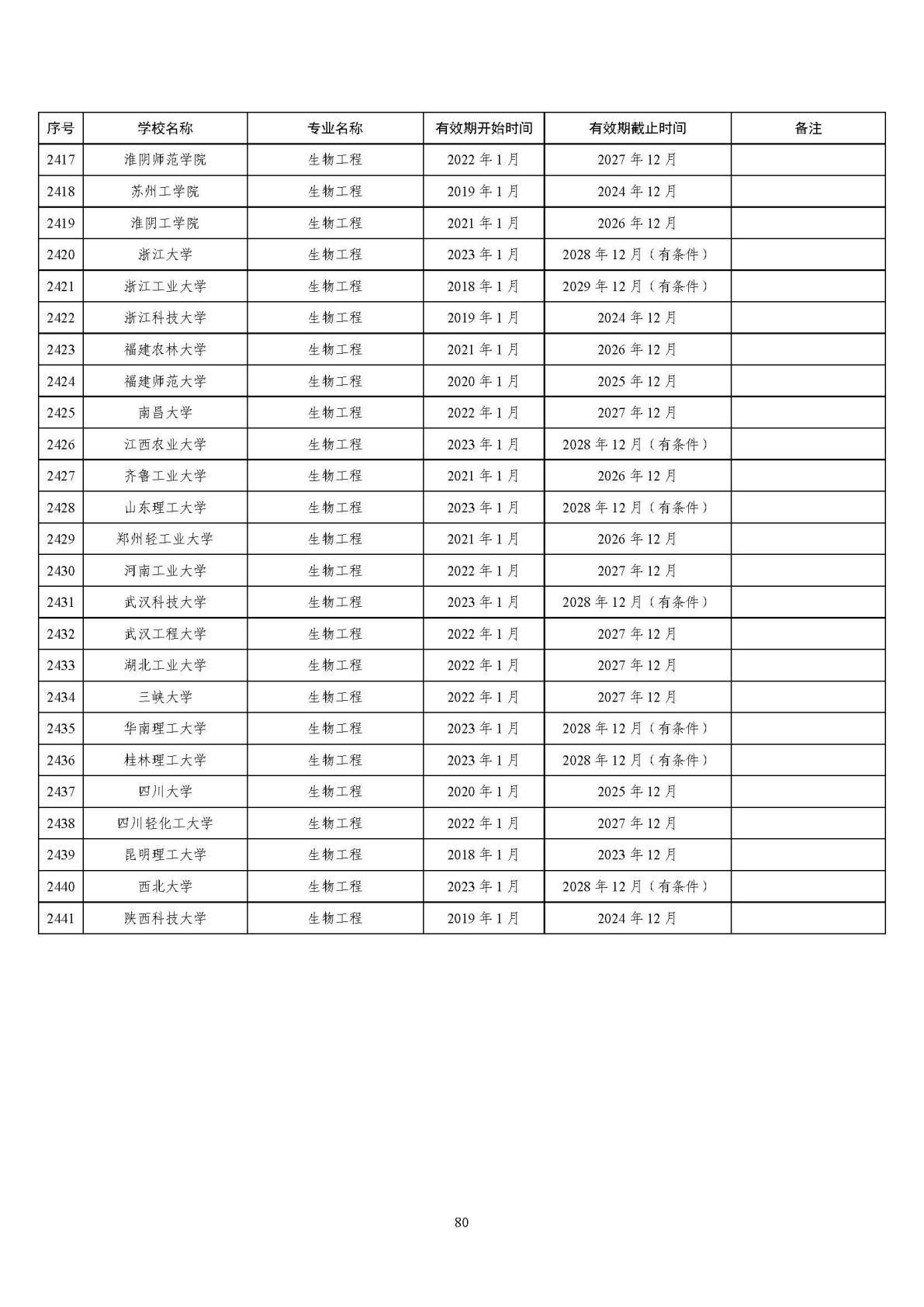 2025121514541384394_79