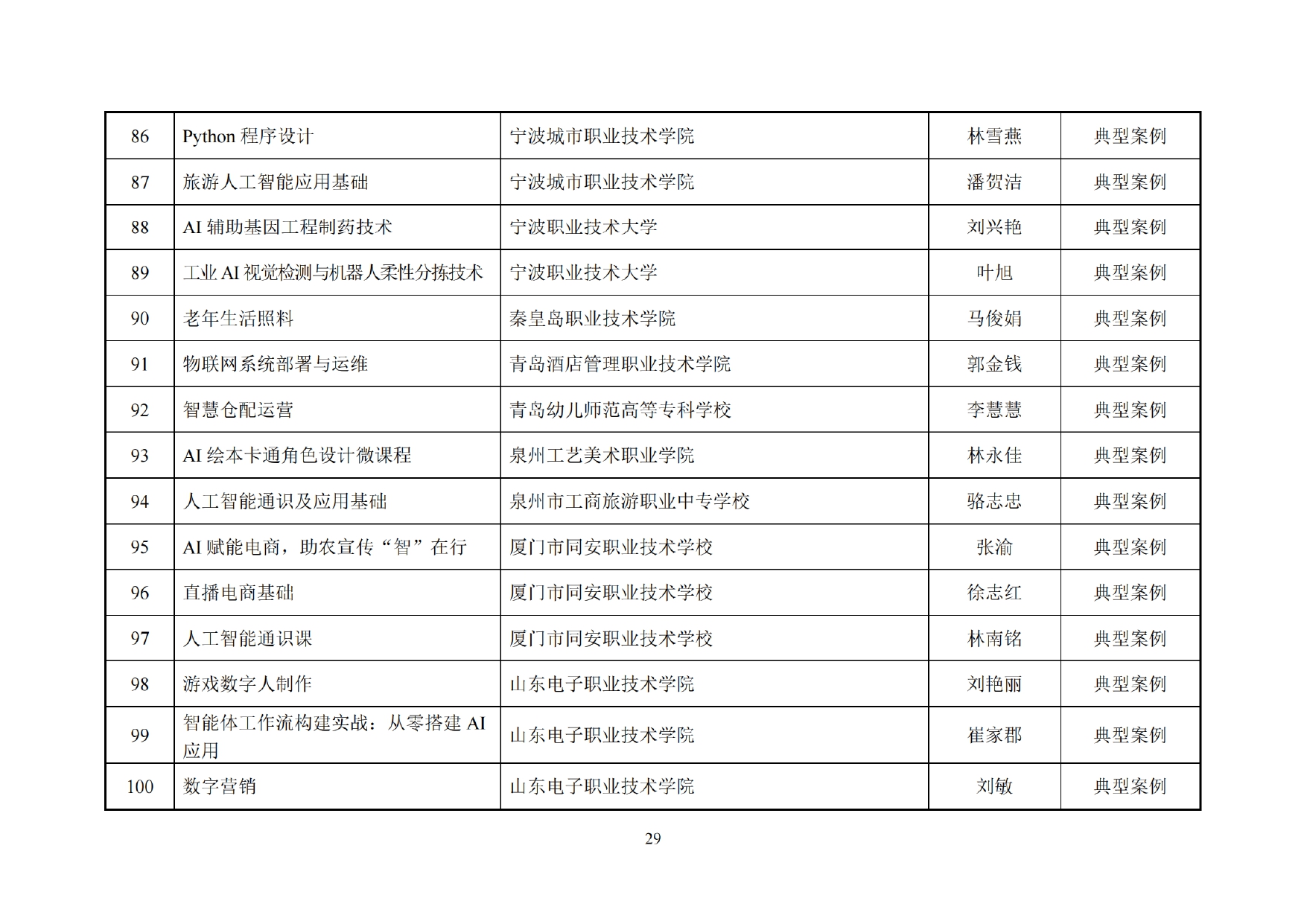C334ED38176E9FA32F70727F827_47134011_10012CA_page-0031