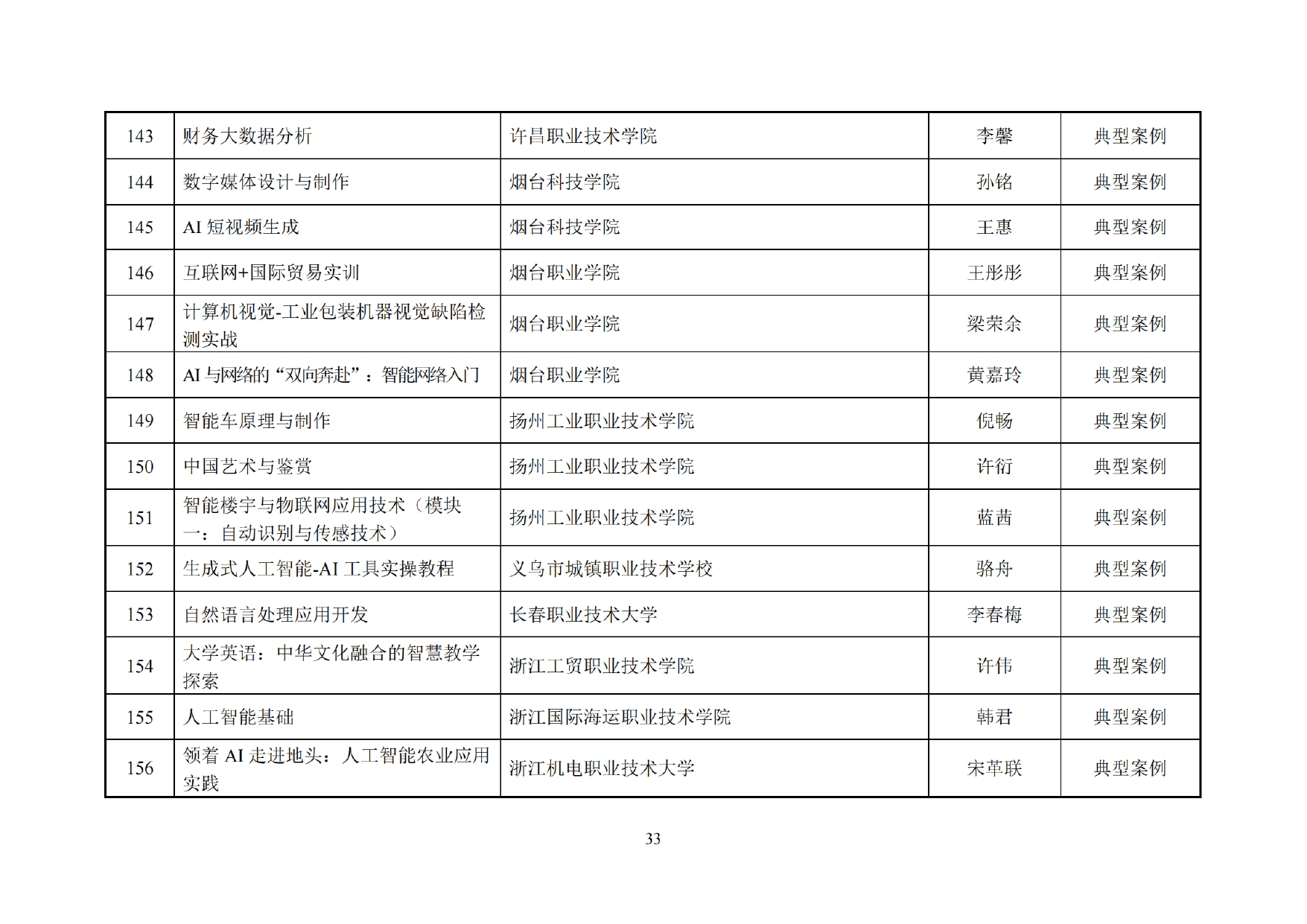 C334ED38176E9FA32F70727F827_47134011_10012CA_page-0035