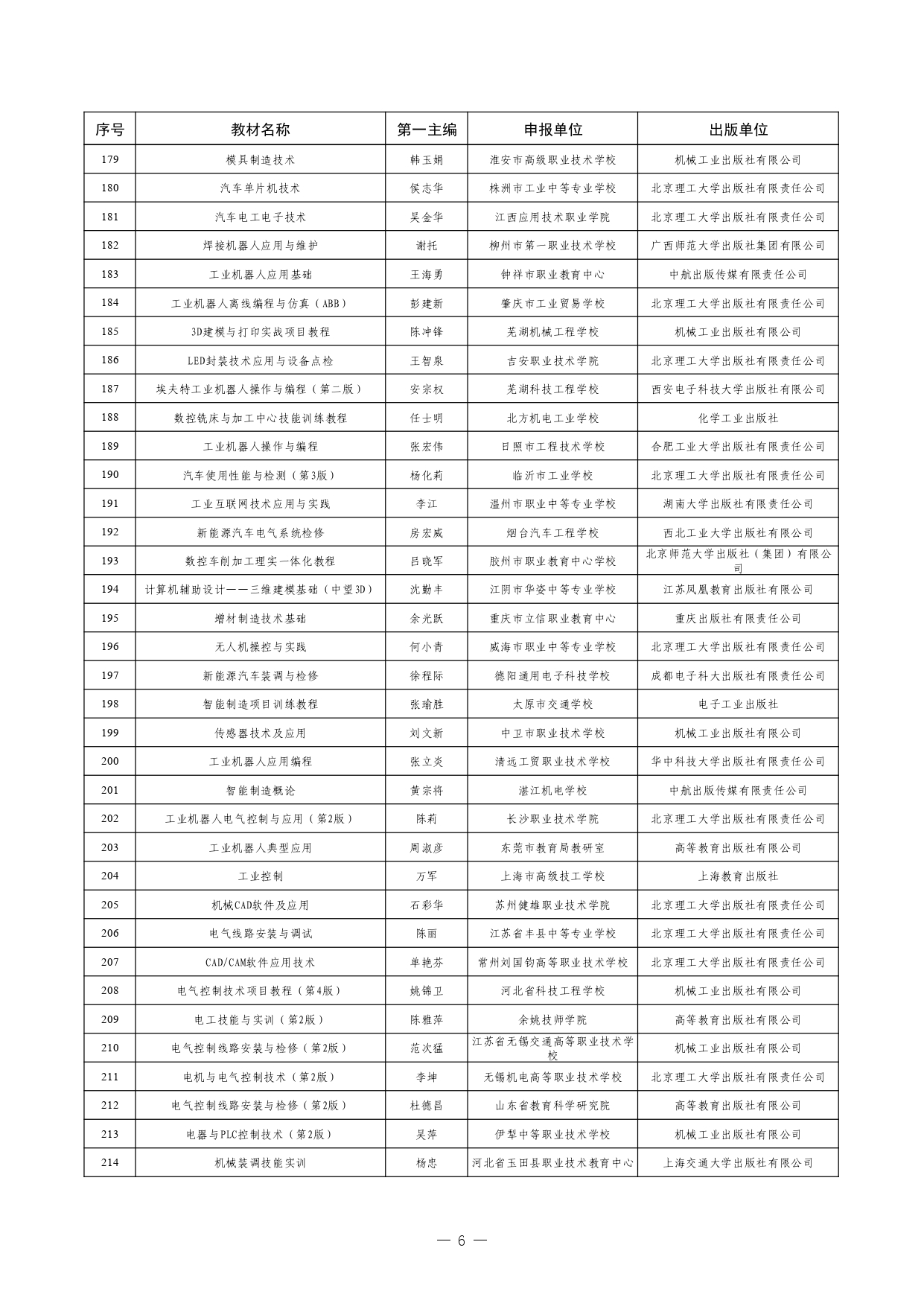 W020260126595155508754_page-0006