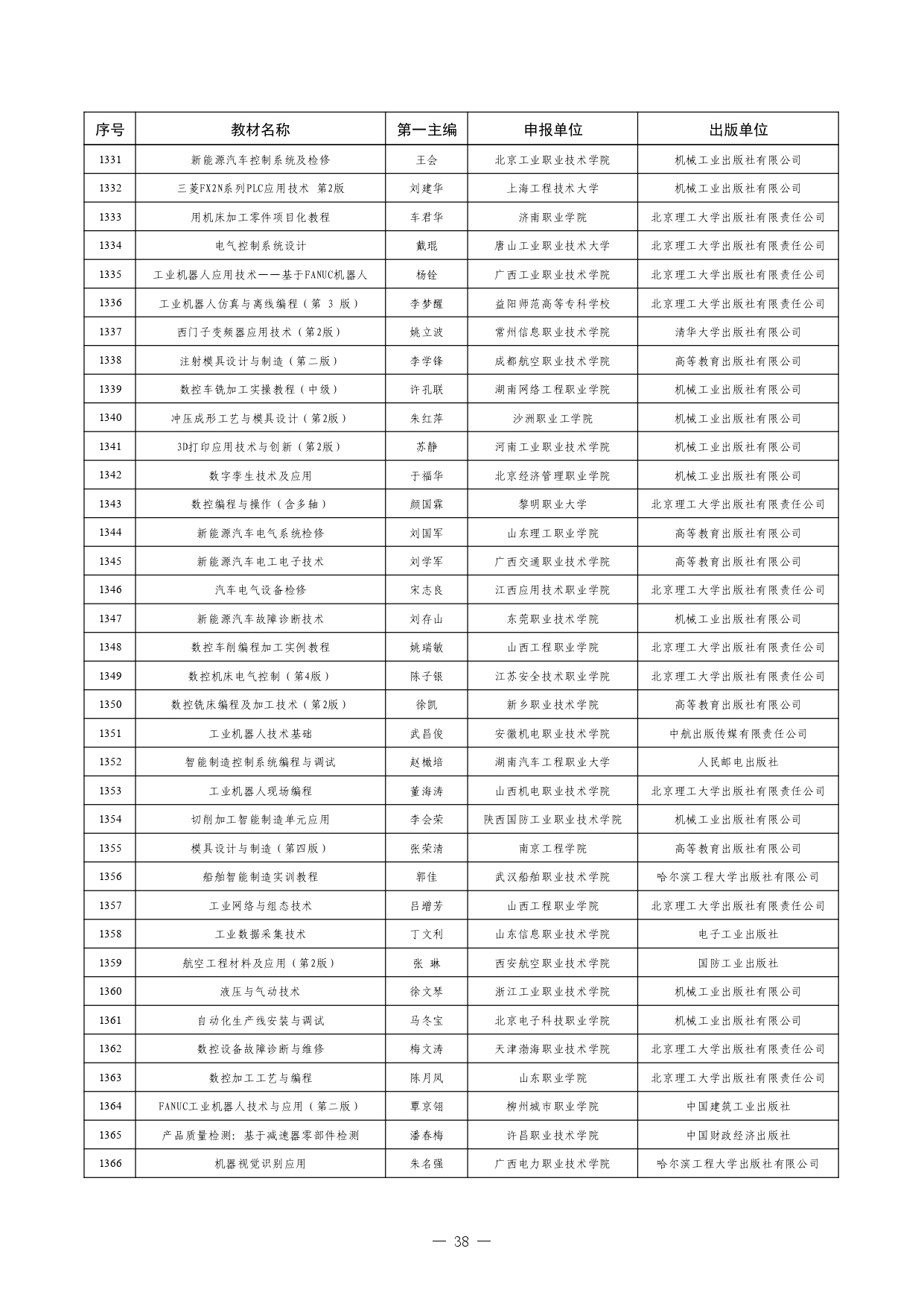 W020260126595155508754_page-0038