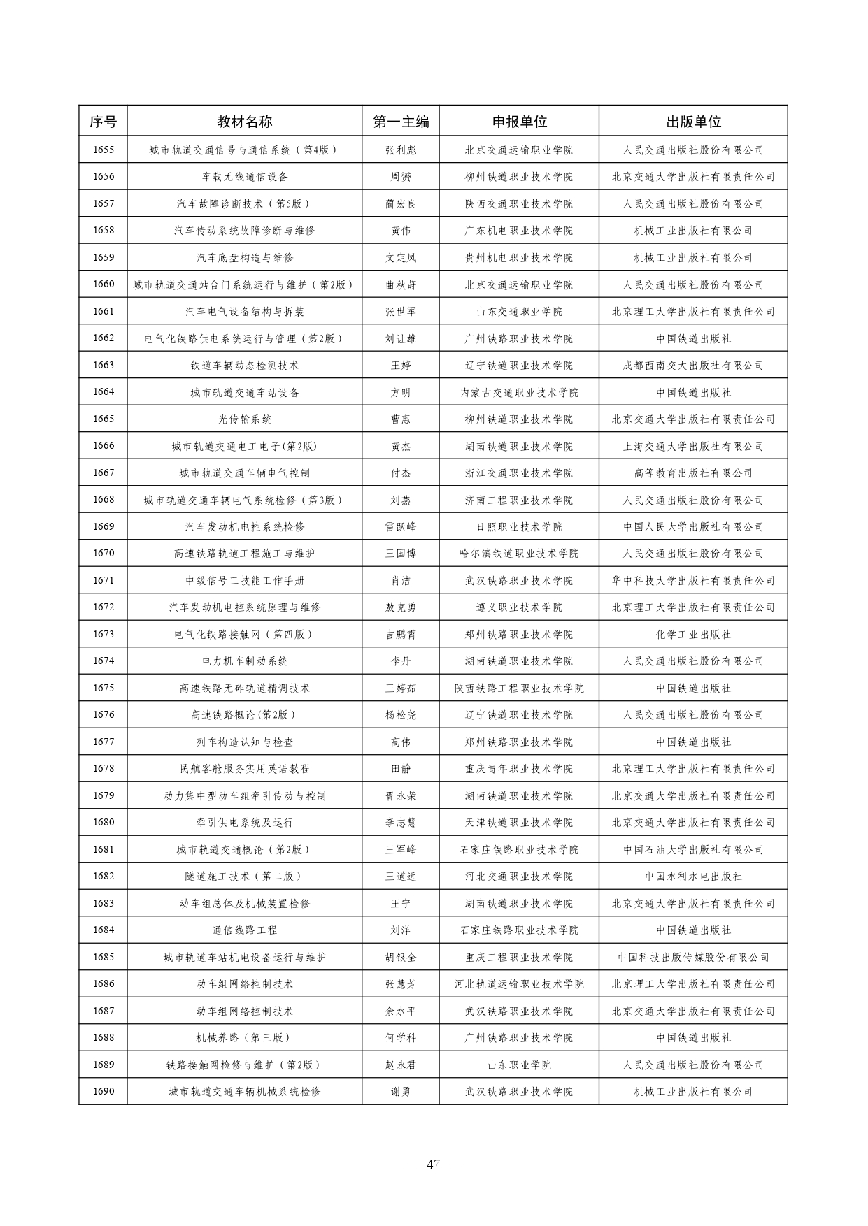 W020260126595155508754_page-0047