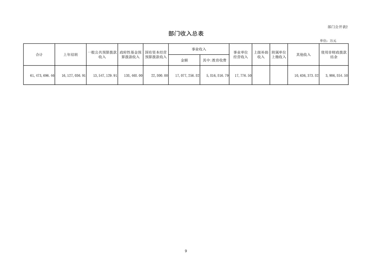 W020230328543247647092_page-0011_2