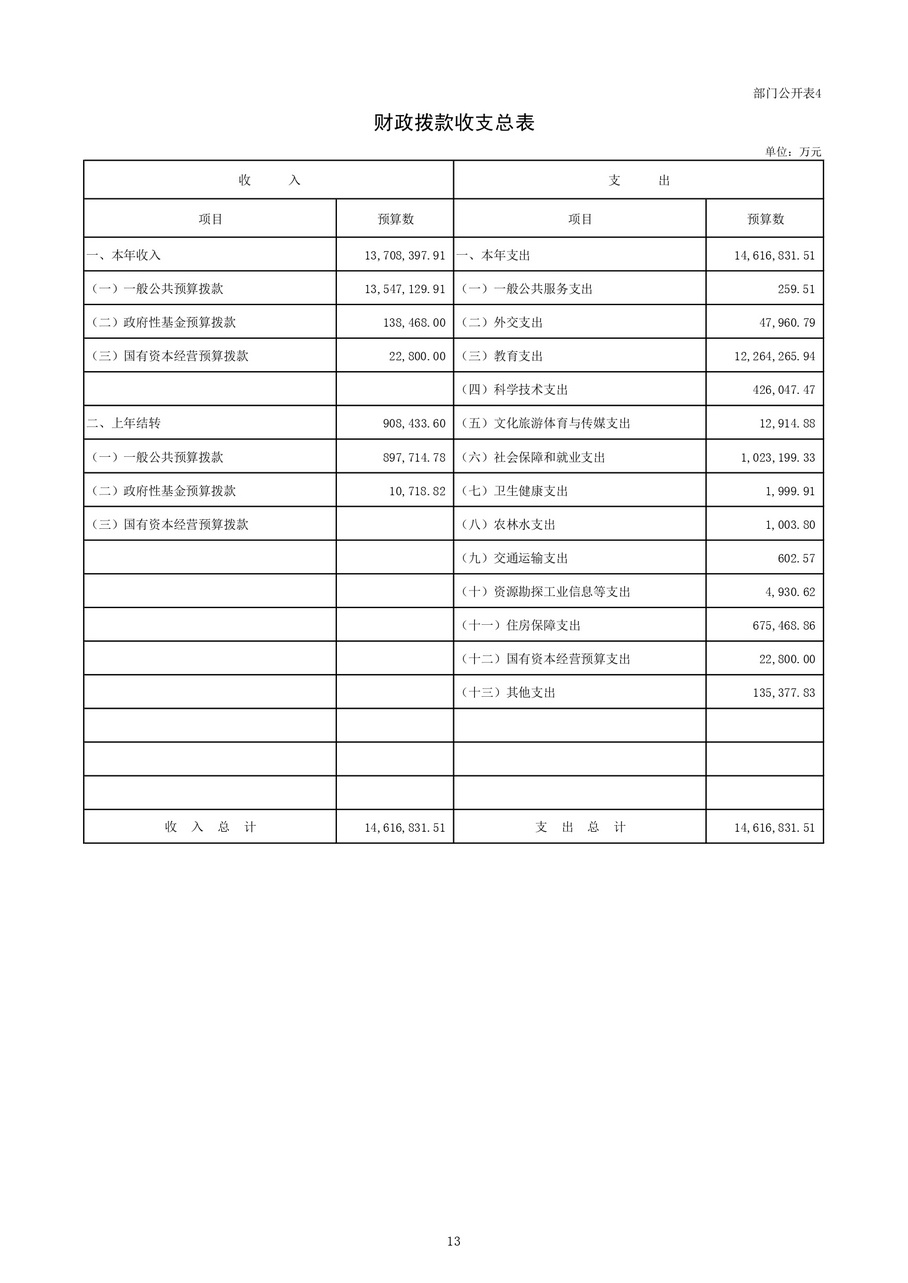 W020230328543247647092_page-0015_2