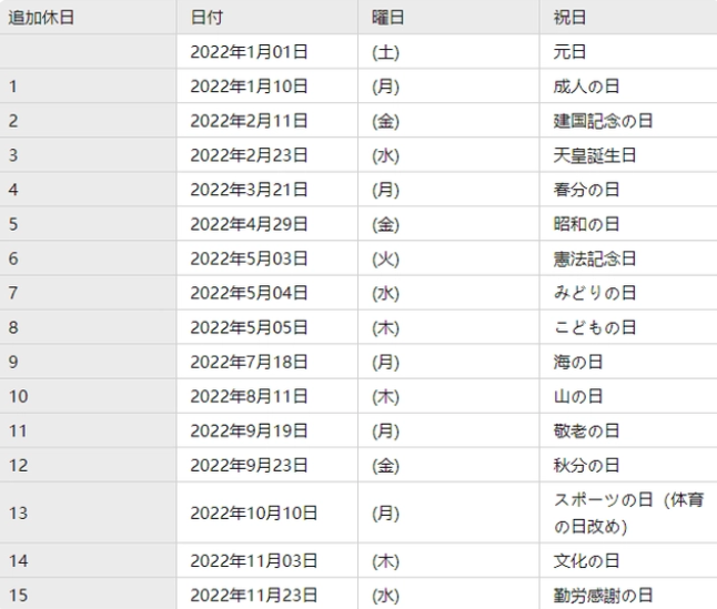日本留学生放假时间表安排 日本留学生放假时间表安排