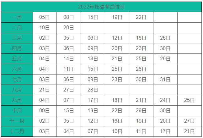 2022年湖南12月托福考试时间 2022年湖南12月托福考试时间