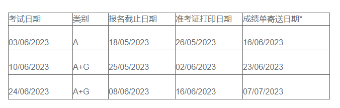 雅思6月份的考试时间 雅思6月份的考试时间