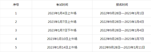 2023年青海1月托福考试时间 2023年青海1月托福考试时间