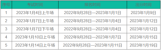 2023年湖南1月托福考试时间 2023年湖南1月托福考试时间