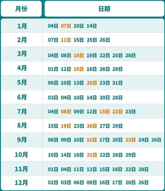 2023年河北1月托福考试时间 2023年河北1月托福考试时间