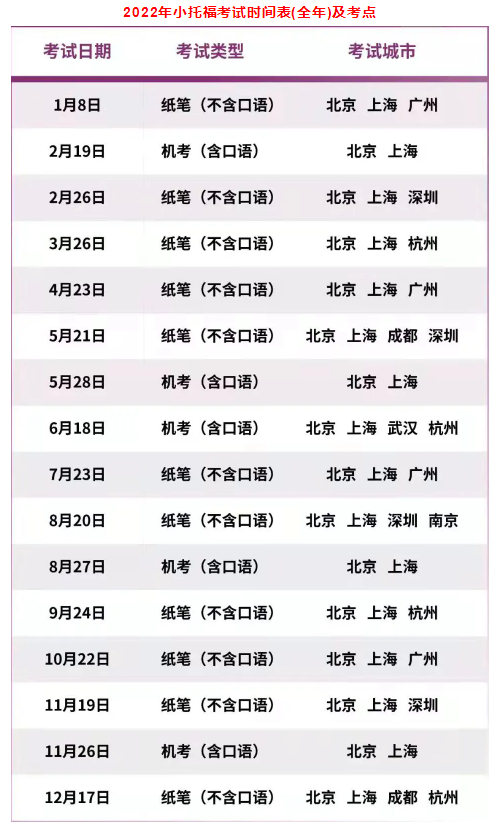 2022小托福考试时间 2022小托福考试时间