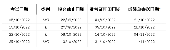 2022年云南10月雅思考试时间 2022年云南10月雅思考试时间