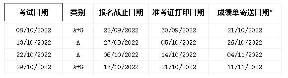 2022年湖南10月雅思考试时间 2022年湖南10月雅思考试时间
