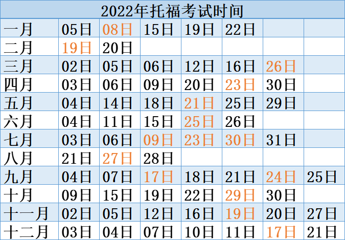 每个月的托福考试时间 每个月的托福考试时间