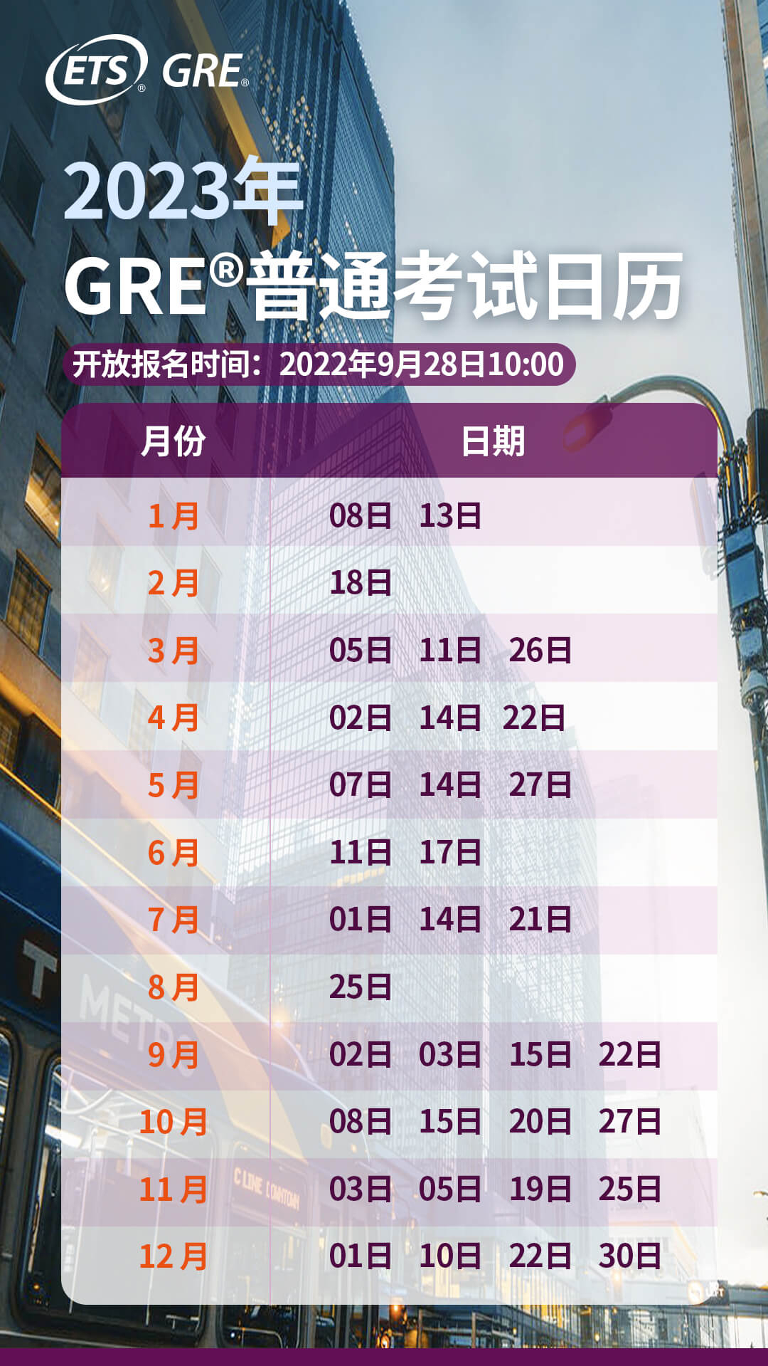 雅思gre考试时间 雅思gre考试时间