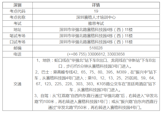 深圳雅思考点哪个好 深圳雅思考点哪个好