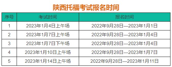 陕西2023年托福考试时间 陕西2023年托福考试时间