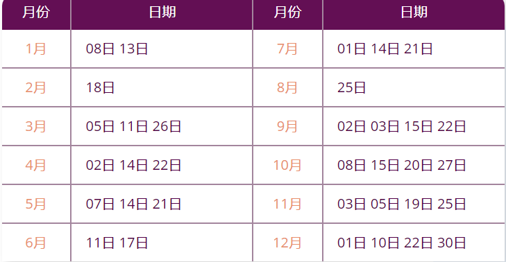 gre考试时间表2023