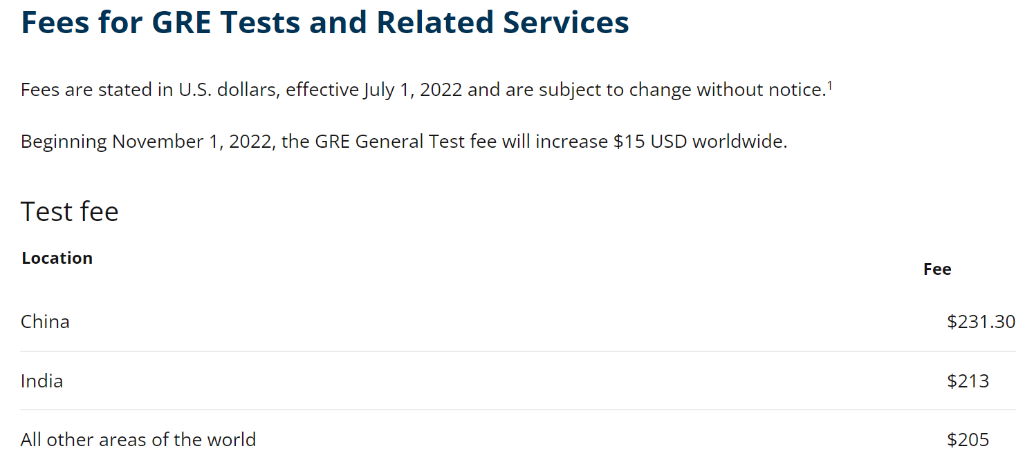 国际gre考试费用 国际gre考试费用