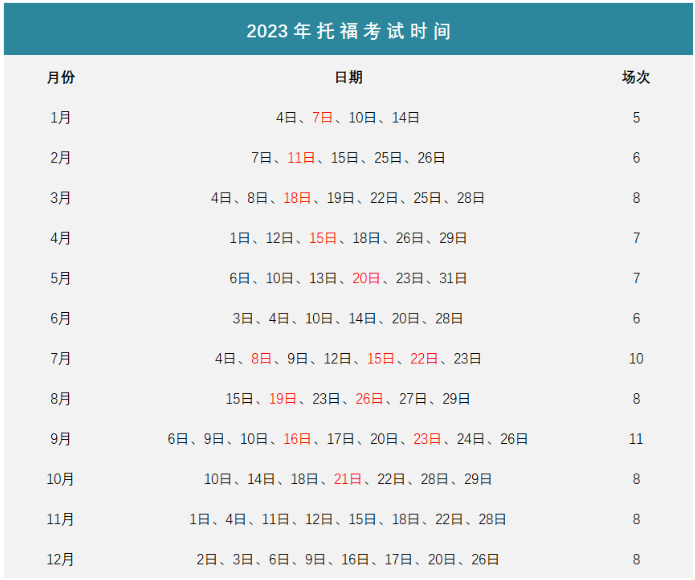 托福考试时间2023 托福考试时间2023