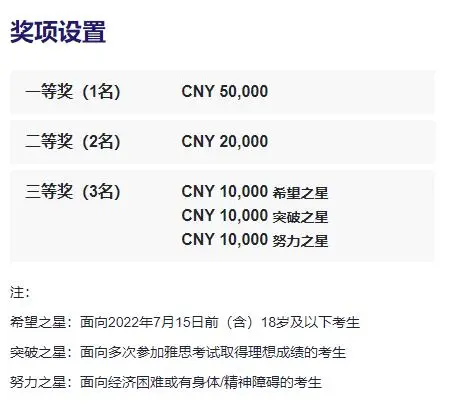 雅思机构奖学金多少钱 雅思机构奖学金多少钱