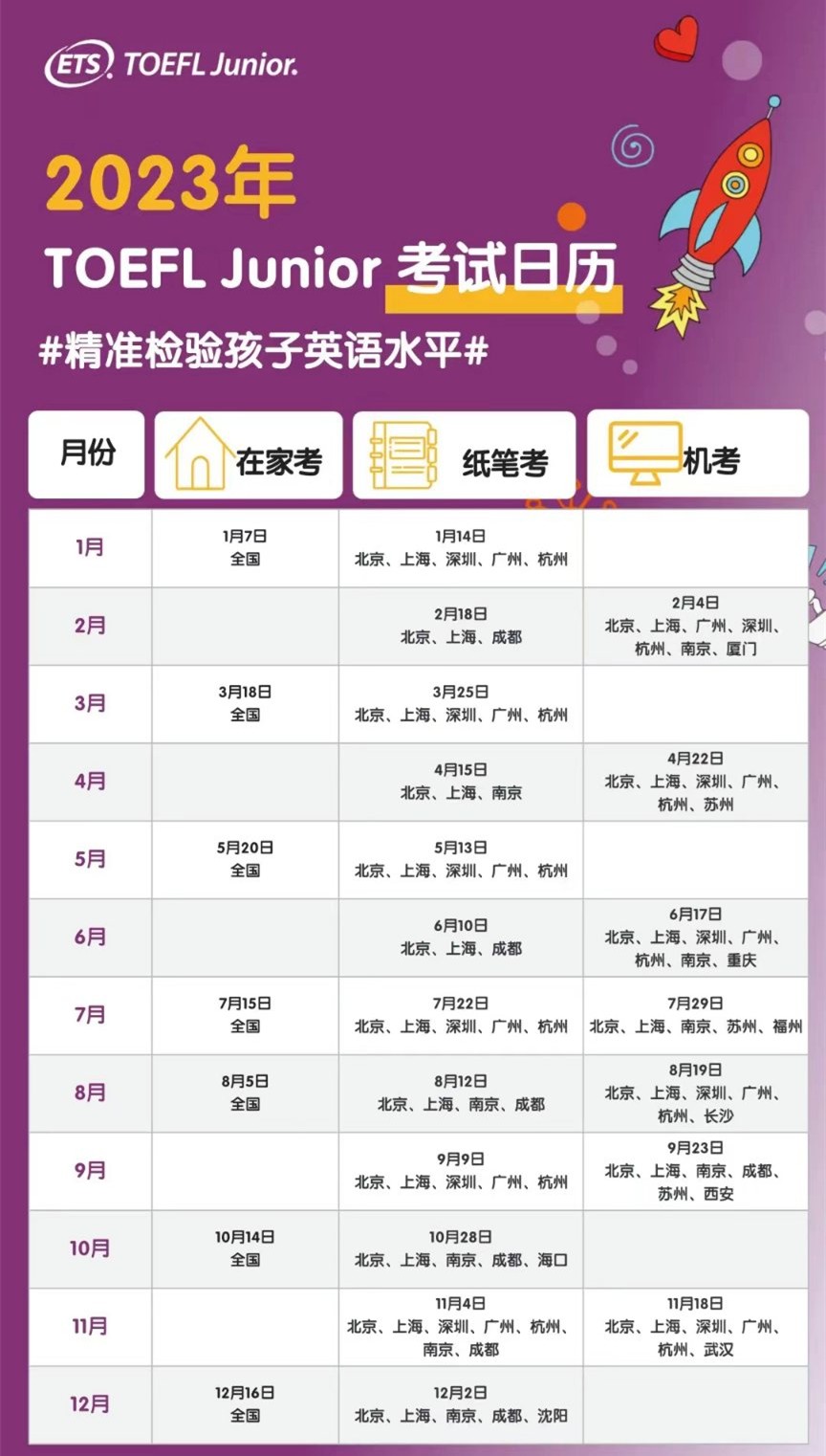 小托福考试多长时间 小托福考试多长时间