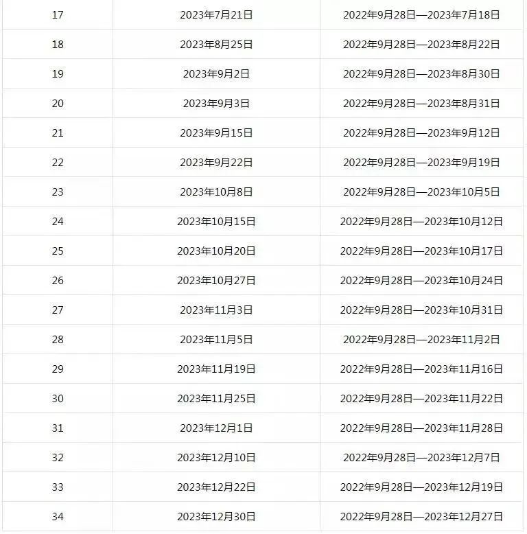 国际gre考试费用 国际gre考试费用
