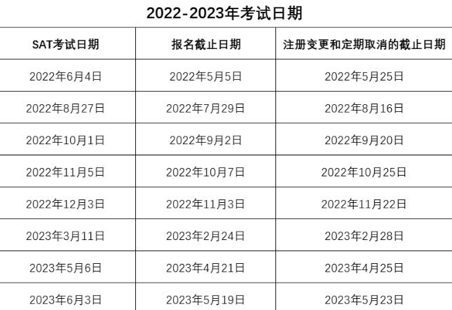 sat8月考试时间 sat8月考试时间