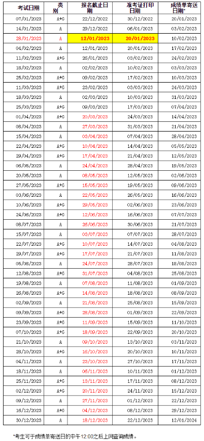2023年湖南4月雅思考试时间 2023年湖南4月雅思考试时间