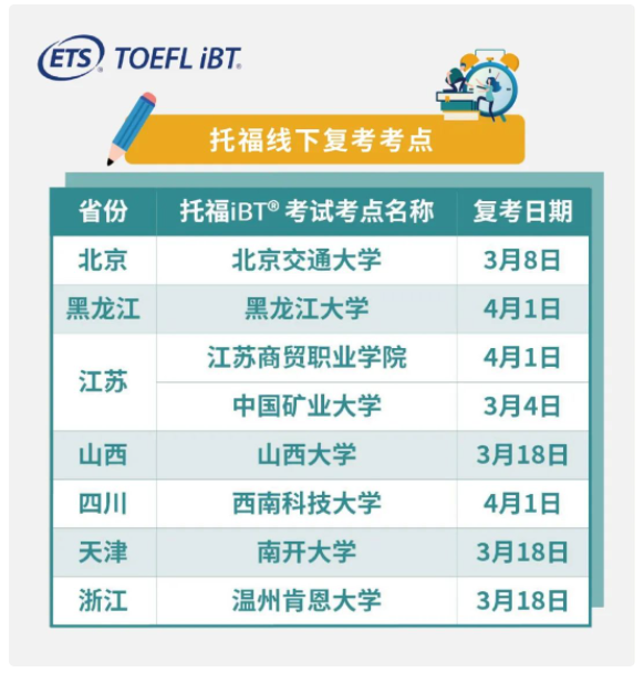 全国哪些托福考点复考了?全国这些城市的考点终于复考了! 全国哪些托福考点复考了?全国这些城市的考点终于复考了!