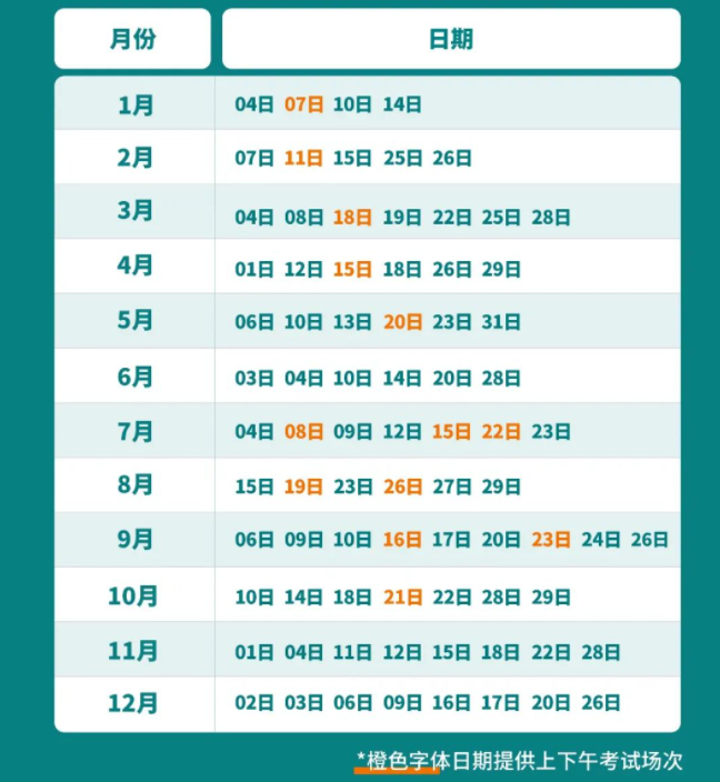 全国哪些托福考点复考了?全国这些城市的考点终于复考了! 全国哪些托福考点复考了?全国这些城市的考点终于复考了!