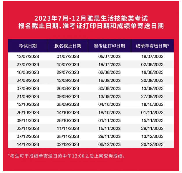 2023年7月-12月雅思纸笔考位官宣开放 2023年7月-12月雅思纸笔考位官宣开放