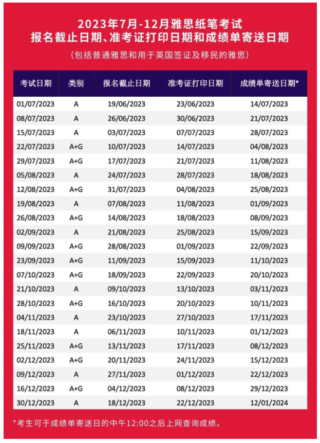 2023年7月-12月雅思纸笔考位官宣开放 2023年7月-12月雅思纸笔考位官宣开放
