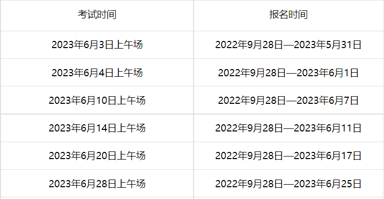 2023年湖北6月托福考试时间 2023年湖北6月托福考试时间