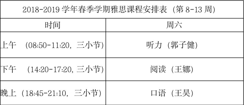 雅思考试的公益培训班是什么 雅思考试的公益培训班是什么