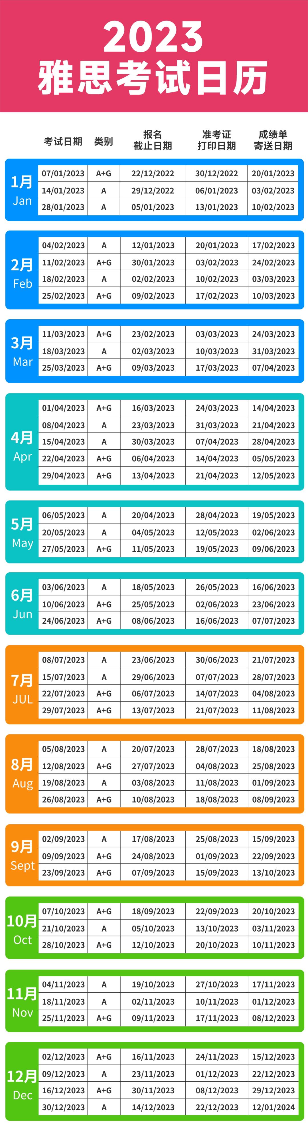雅思今年报考时间 雅思今年报考时间