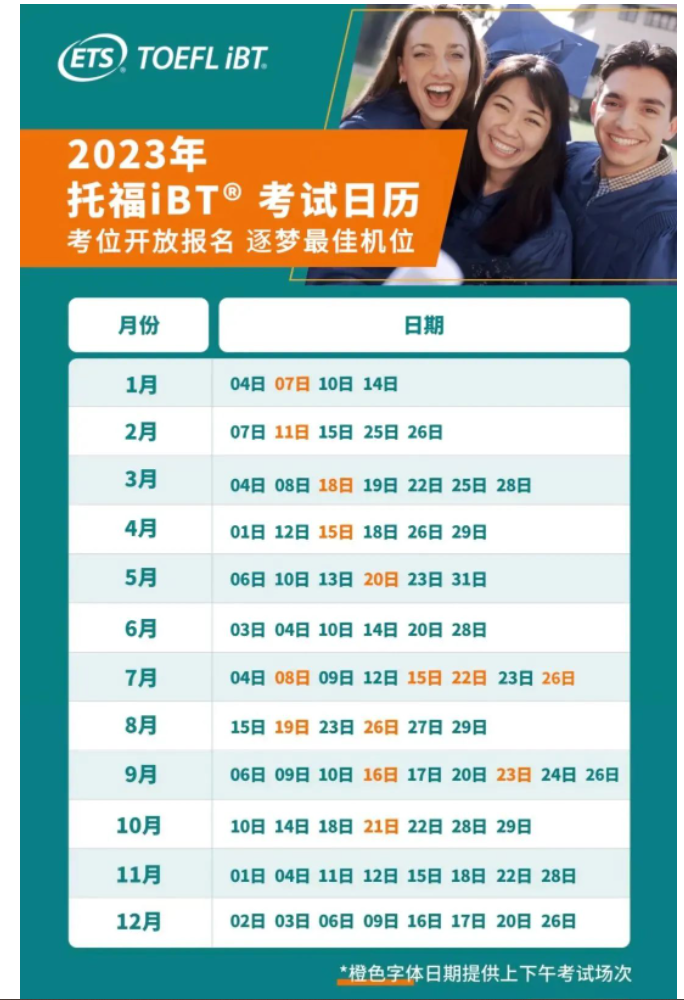 官宣 托福新增考试日期 —7月26日上下午场 官宣 托福新增考试日期 —7月26日上下午场