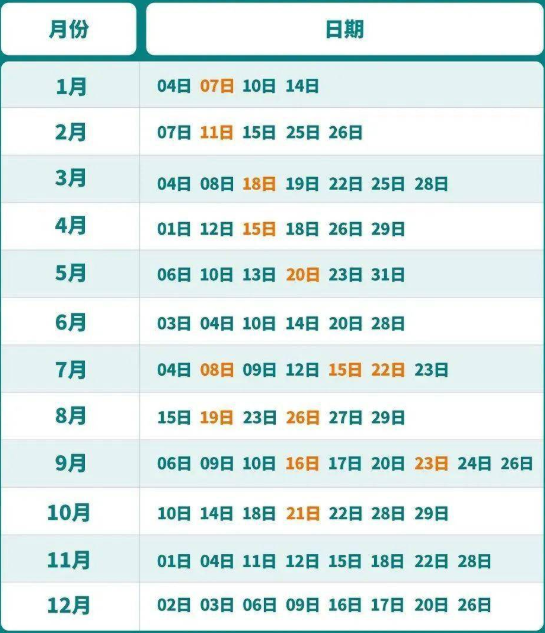 2023年四川7月托福考试时间 2023年四川7月托福考试时间