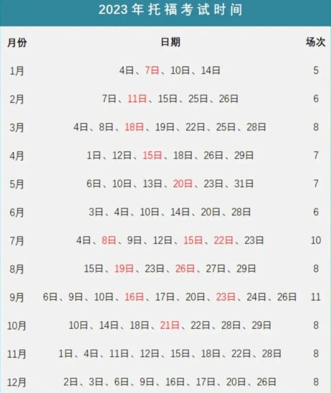 2023年北京7月托福考试时间 2023年北京7月托福考试时间