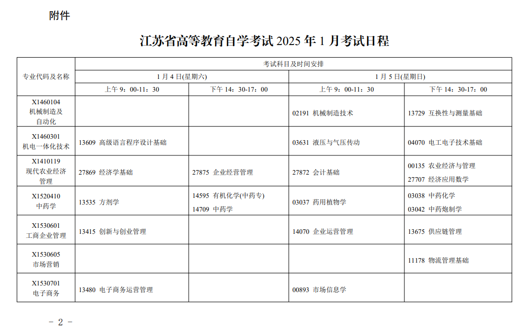 江苏省高等教育自学考试2025年1月考试日程的通知 江苏省高等教育自学考试2025年1月考试日程的通知