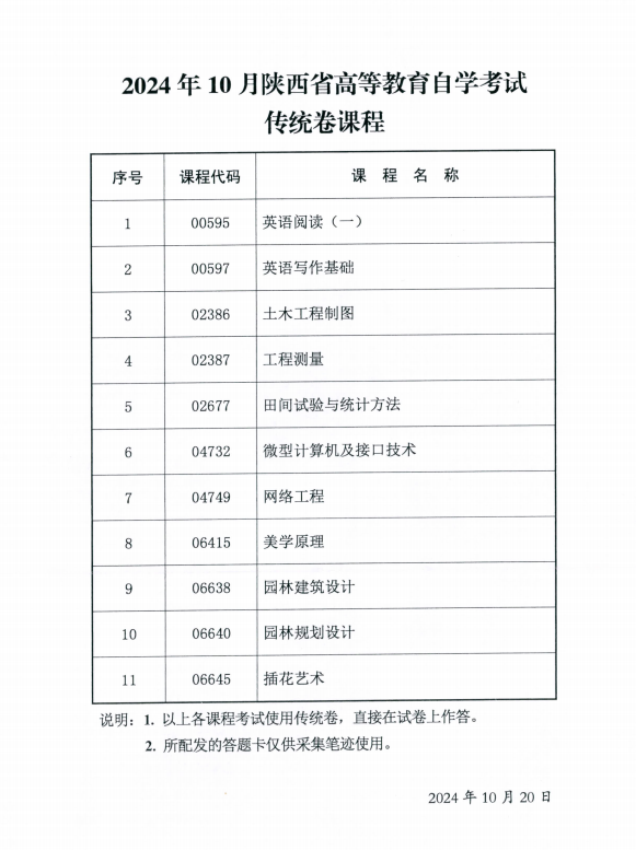 2024年10月陕西省高等教育自学考试专用答题卡课程、传统卷课程信息 2024年10月陕西省高等教育自学考试专用答题卡课程、传统卷课程信息