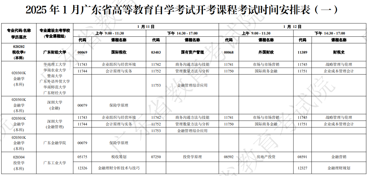 广东省2025年1月自考考试安排 广东省2025年1月自考考试安排