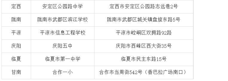 2024年下半年甘肃省高等教育自学考试温馨提示 2024年下半年甘肃省高等教育自学考试温馨提示