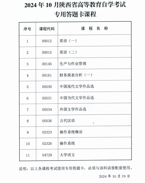 2024年10月陕西省高等教育自学考试专用答题卡课程、传统卷课程信息 2024年10月陕西省高等教育自学考试专用答题卡课程、传统卷课程信息
