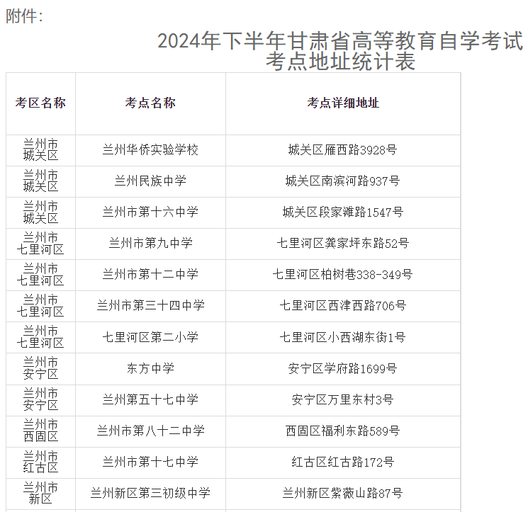 2024年下半年甘肃省高等教育自学考试温馨提示 2024年下半年甘肃省高等教育自学考试温馨提示