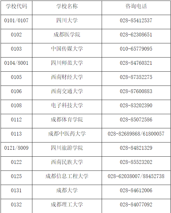 四川省教育考试院关于受理2024年下半年高等教育自学考试毕业申请的通告 四川省教育考试院关于受理2024年下半年高等教育自学考试毕业申请的通告