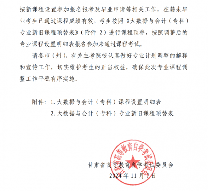 关于调整甘肃省高等教育自学考试大数据与会计(专科)专业课程计划的通知 关于调整甘肃省高等教育自学考试大数据与会计(专科)专业课程计划的通知